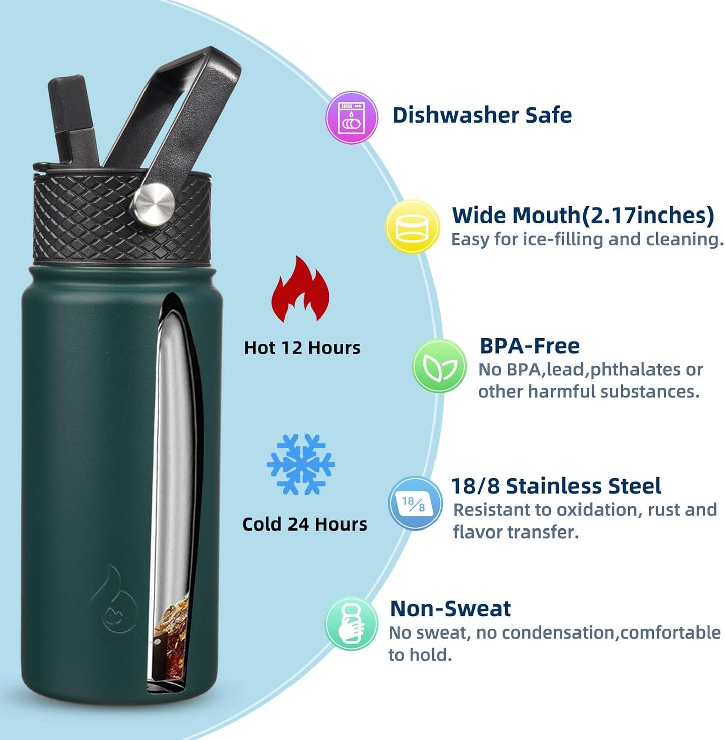 BJPKPK Insulated Water Bottles with Straw Lid, 40oz Stainless Steel Water Bottles with 3 Lids, BPA Free Leakproof Thermo, Tumblers, Cups for Sports, Gym- Midnight - Colors A