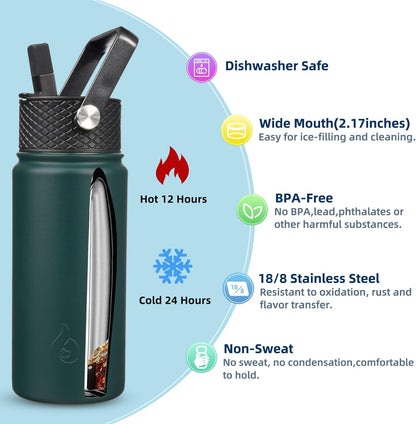 BJPKPK Insulated Water Bottles with Straw Lid, 40oz Stainless Steel Water Bottles with 3 Lids, BPA Free Leakproof Thermo, Tumblers, Cups for Sports, Gym- Midnight - Colors A
