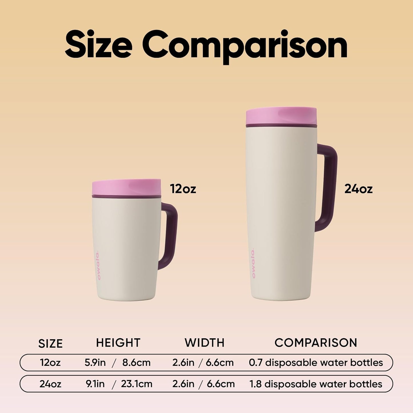 Owala SmoothSip Slider Insulated Stainless Steel Coffee Tumbler, Reusable Iced Coffee Cup, Hot Coffee Travel Mug, BPA Free 20 oz, Grey/Blue (High Dive)
