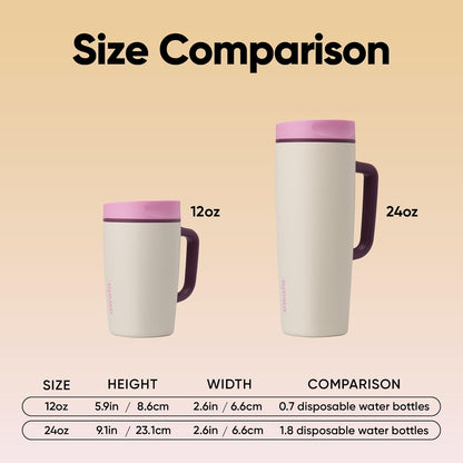 Owala SmoothSip Slider Insulated Stainless Steel Coffee Tumbler, Reusable Iced Coffee Cup, Hot Coffee Travel Mug, BPA Free 20 oz, Grey/Blue (High Dive)