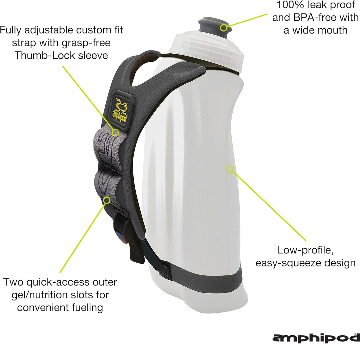 Amphipod Hydraform Ergo Minimalist Handheld Water Bottle, BPA-Free Hydration Pack for Ultra-Running, Marathons & Walking - Charcoal/Clear (16 oz.)
