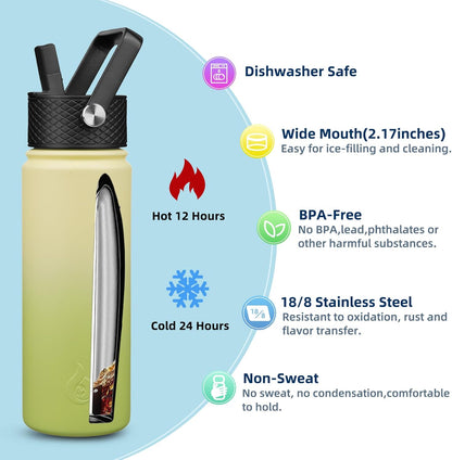 BJPKPK Insulated Water Bottles with Straw Lid, 40oz Stainless Steel Water Bottles with 3 Lids, BPA Free Leakproof Thermo, Tumblers, Cups for Sports, Gym- Midnight - Colors B