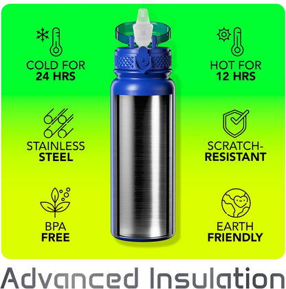 Mont-Clair Sport Water Bottle - 20oz Insulated Water Bottle with Straw - Patented Lid, BPA FREE, For Sports, Gym, Cycling, Bike - Quick Hydration - Black