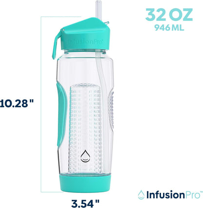 Infusion Pro 32 oz Fruit Infuser Water Bottle with Insulated Sleeve & 50 Recipe Fruit Infusion Water eBook : Bottom Loading, Large Water Infuser for More Flavor : Unique Gift Idea for Women