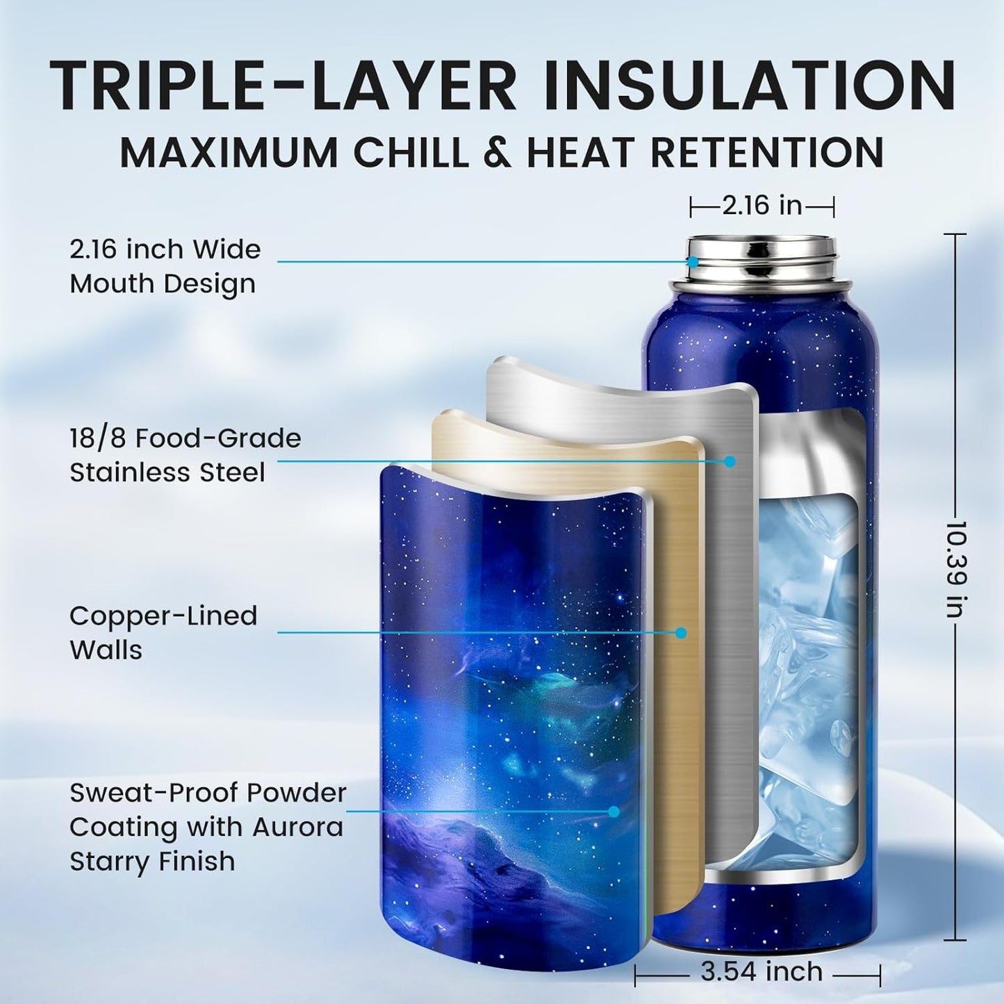 RAYMYLO One Gallon Water Bottle Insulated, Triple Walled Vacuum Stainless Steel (Cold for 48 Hrs), Leak Proof & Non-BPA, Large Water Flask Jug with Paracord Handle & Straw Spout Lids