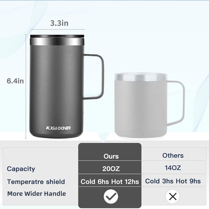 KXIAOCHEN 20oz Insulated Coffee Mug with Lid, Stainless Steel Coffee Cup, Double Wall Vacuum Coffee Tumbler with Handle, Premium Thermal Travel Coffee Mug (Navy Blue)