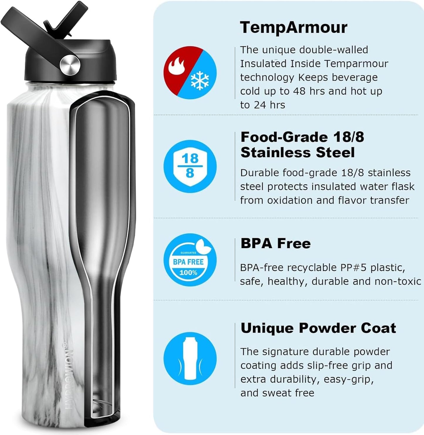 HYDROWION 32oz Stainless Steel Water Bottle(Cold for 48 Hrs, Hot for 24 Hrs),Double Wall Vacuum Insulated Water Bottle with Straw Lid, Spout Lid and Flex Cap, Fit in Any Car Cup Holder,Black