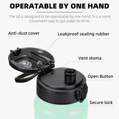 Fanhaw 20 oz Insulated Stainless Steel Water Bottle with Anti-Dust Chug Lid, Leakproof Vacuum Metal Everyday Use Bottle for Kids, Teens & Adults, Back to School Essentials (Green Blue)