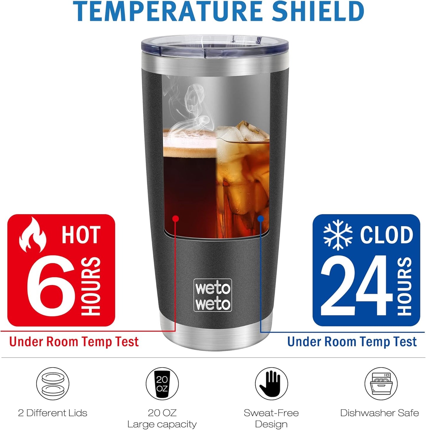 WETOWETO 20oz Tumbler, Stainless Steel Vacuum Insulated Coffee Travel Mug, Double Wall Powder Coated Insulated Coffee Mug Travel Mug with Lid Thermal Cup for Outdoor (Navy Blue, 1 Pack)
