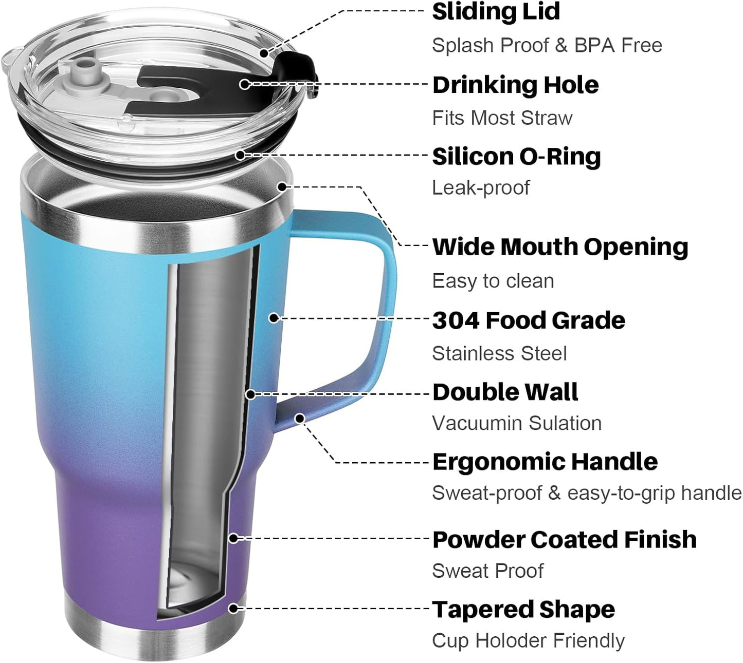20 oz Tumbler with Handle, Stainless Steel Insulated Tumbler with Lid and Straw, Double Wall Vacuum Coffee Mug Tumbler, Insulated Coffee Thermal Cup for Cold and Hot (Light Purple)