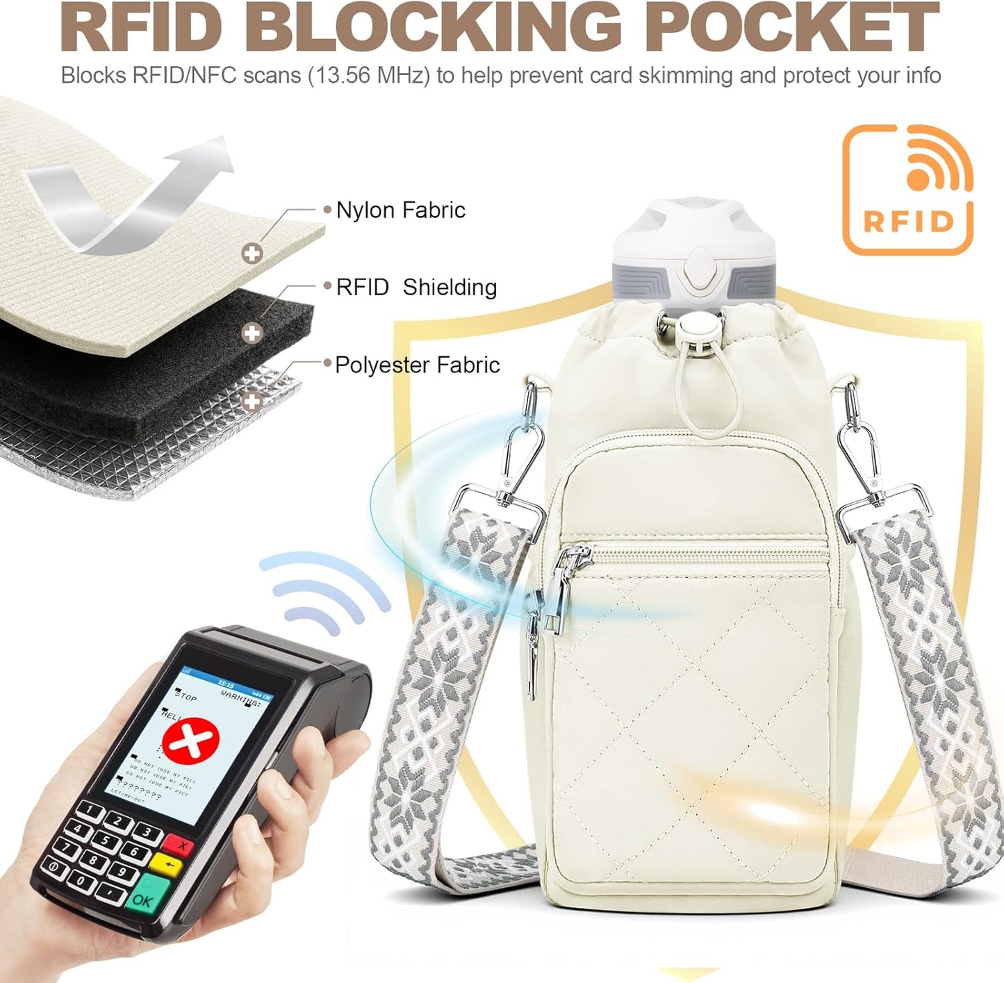 SYTRAH Water Bottle Carrier Bag with Strap, Water Bottle Purse with Phone Pocket 40oz for Walking Hiking