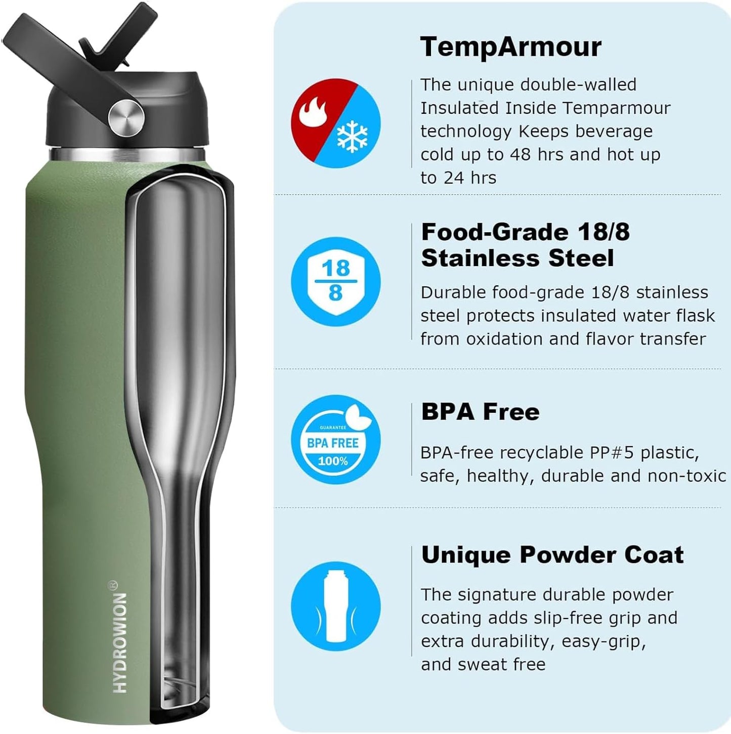 HYDROWION 32oz Stainless Steel Water Bottle(Cold for 48 Hrs, Hot for 24 Hrs),Double Wall Vacuum Insulated Water Bottle with Straw Lid, Spout Lid and Flex Cap, Fit in Any Car Cup Holder,Black