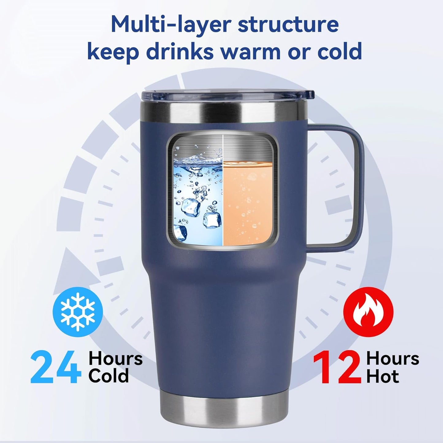 HASLE OUTFITTERS 20oz Tumbler with Handle & Lid, Insulated Stainless Steel Travel Mug, Leakproof Cup for Coffee, BPA-Free Double-Wall Vacuum Tumblers for Hot/Cold Drinks, Commuter, Gym, Office, Blue
