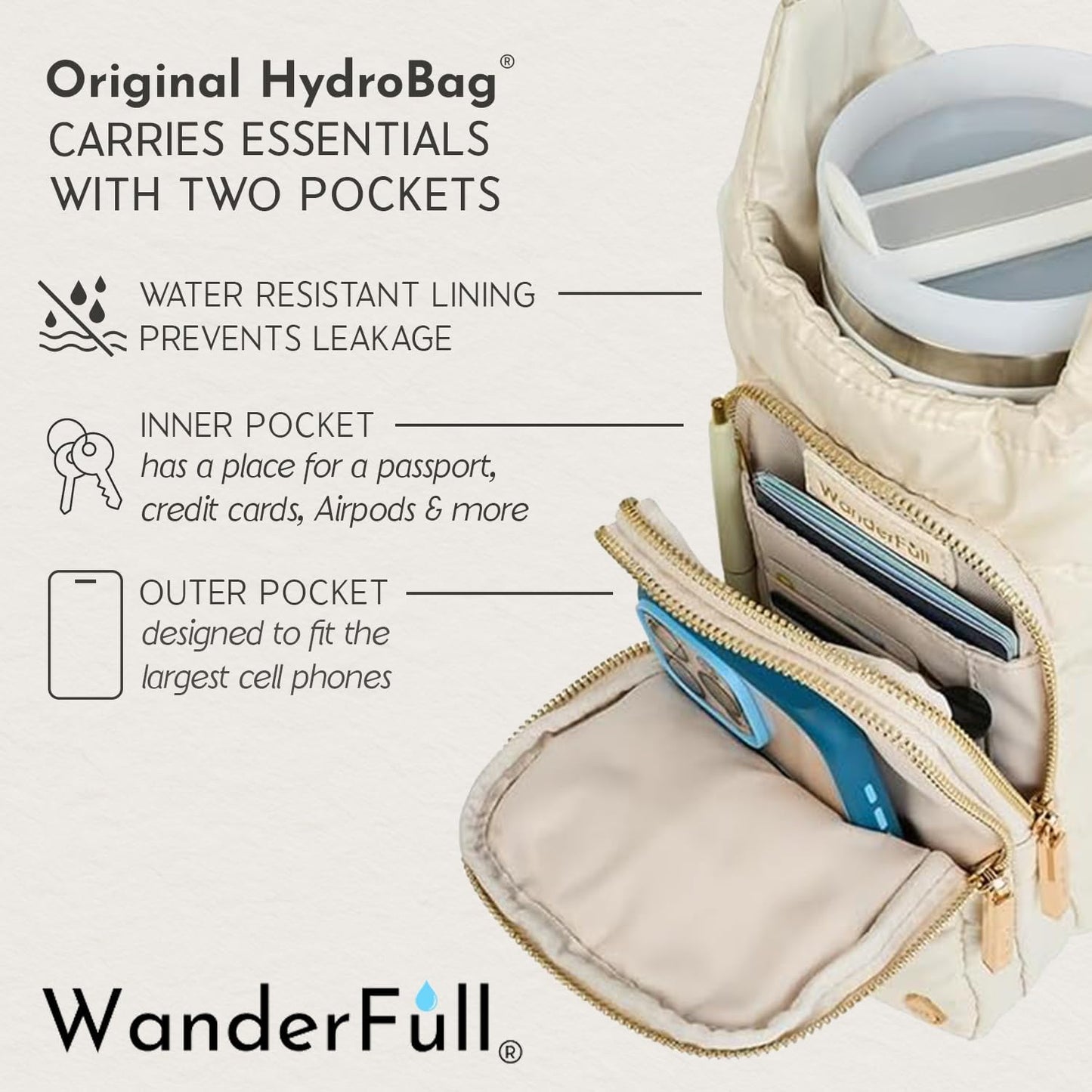 WanderFull Original HydroBag Handle® Zipper Slot for Handle, Hands-Free Crossbody Water Bottle Holder & Tumbler Accessories
