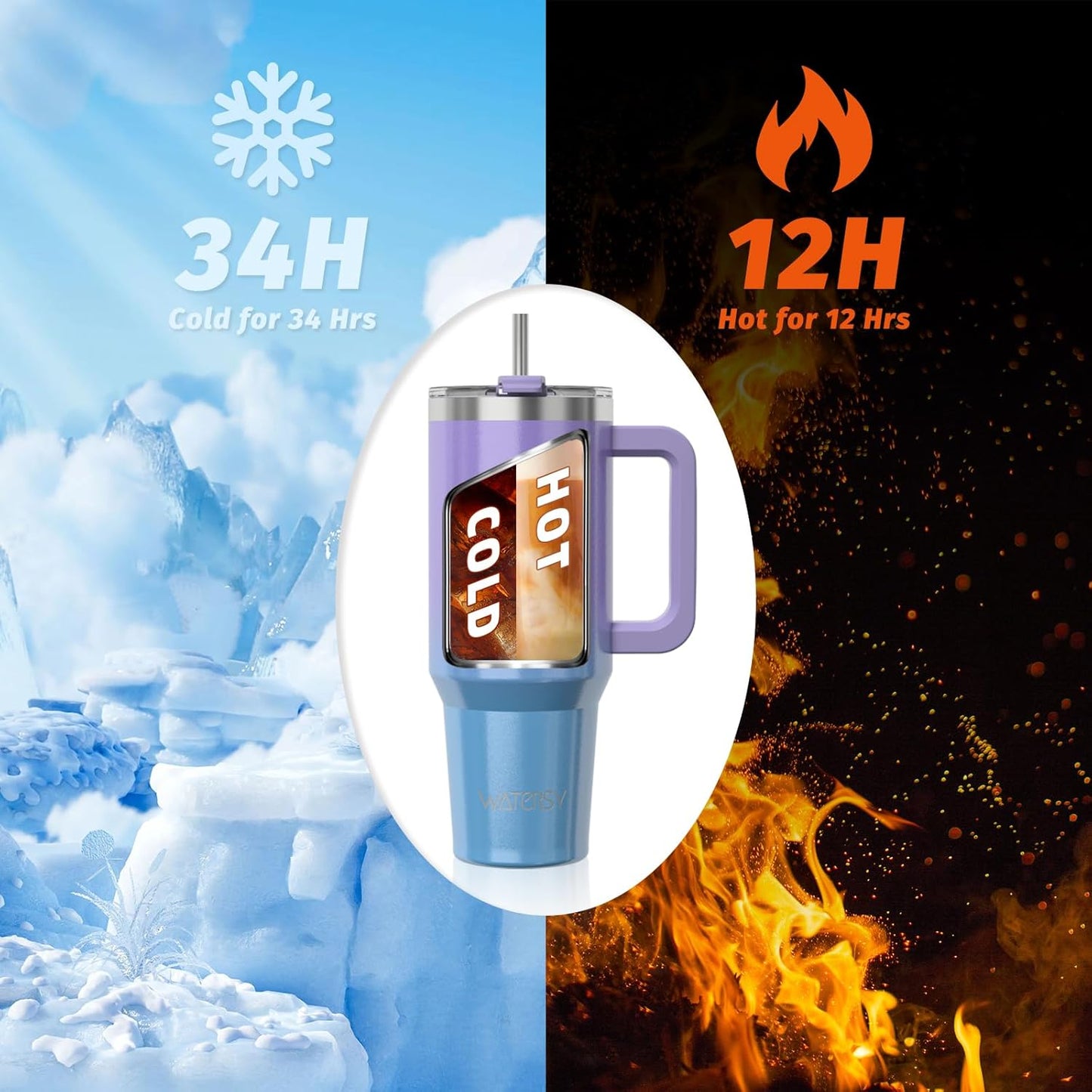 40 oz Tumbler with Handle,Tumbler with Lid and Straw,Double Wall Insulated Cup Stainless Steel Travel Mug(Cold for 34 Hours),Water Bottle for Iced Tea,Coffee,Cold Beverages(Purple)