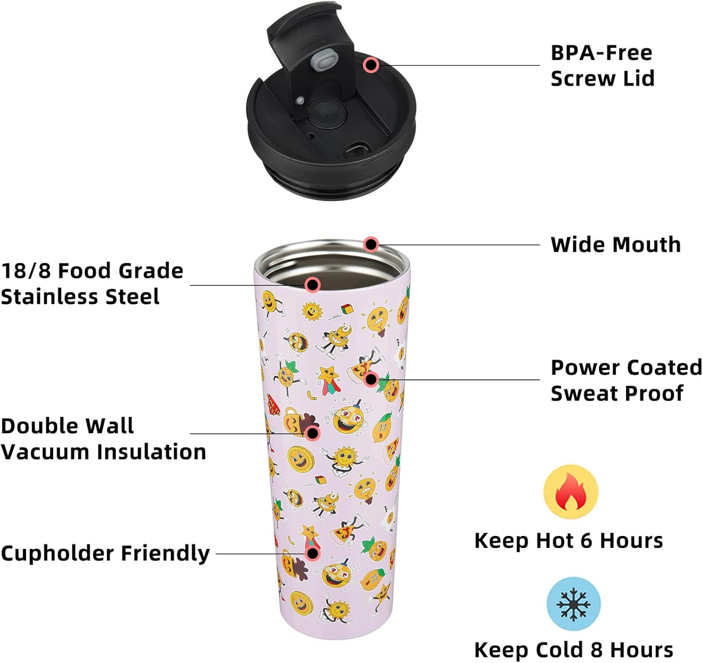 BJPKPK 22oz Insulated Tumbler With lid And Straw Stainless Steel Tumblers Travel Coffee Mug Reusable Thermal Cup,Sky