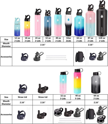 SENDESTAR 40oz Water Bottle Wide Mouth Stainless Steel Vacuum Insulated Double Wall with Straw Lids Fit in Any Car Cup Holder