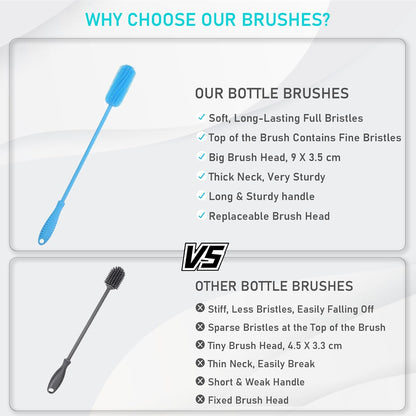 Silicone Bottle Cleaning Brush with Long Handle, 12.5" Water Bottle Cleaner for Baby Bottles, Hydro Flask, Sports Bottle, Vase, Glassware, Perfect for Smaller Diameter Bottle Openings (One Pack)