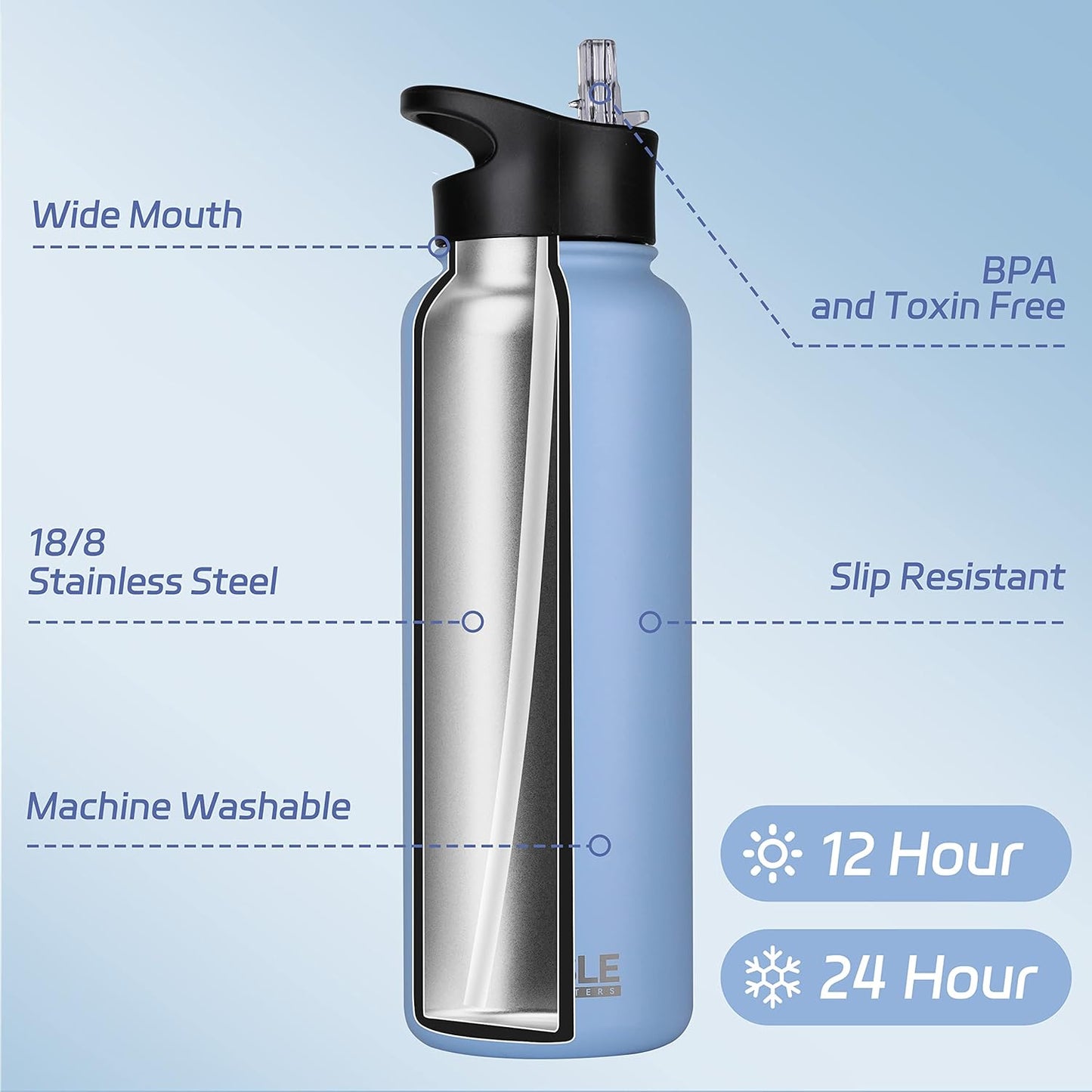 HASLE OUTFITTERS 32 oz Insulated Water Bottle Stainless Steel Double Walled Vacuum Sports Water Bottle with 2 Lids (Straw and Spout Lid) for Gym Camping Hiking(Black,1)