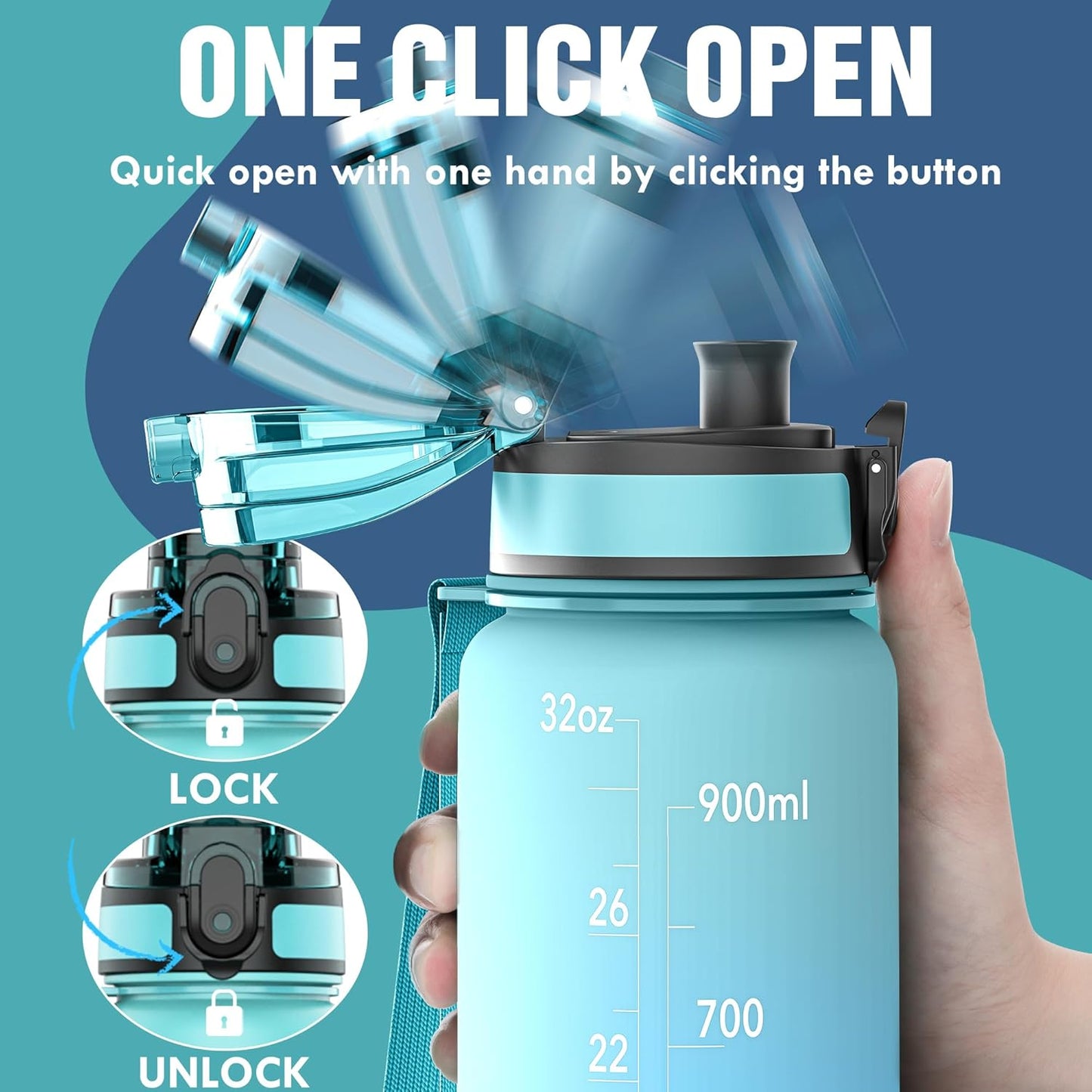OLDLEY Water Bottle, 32oz Motivational Sports Water Bottle with Time Marker - Times to Drink - Tritan, BPA Free, Wide Mouth Leakproof, Clear (1 Bottle)
