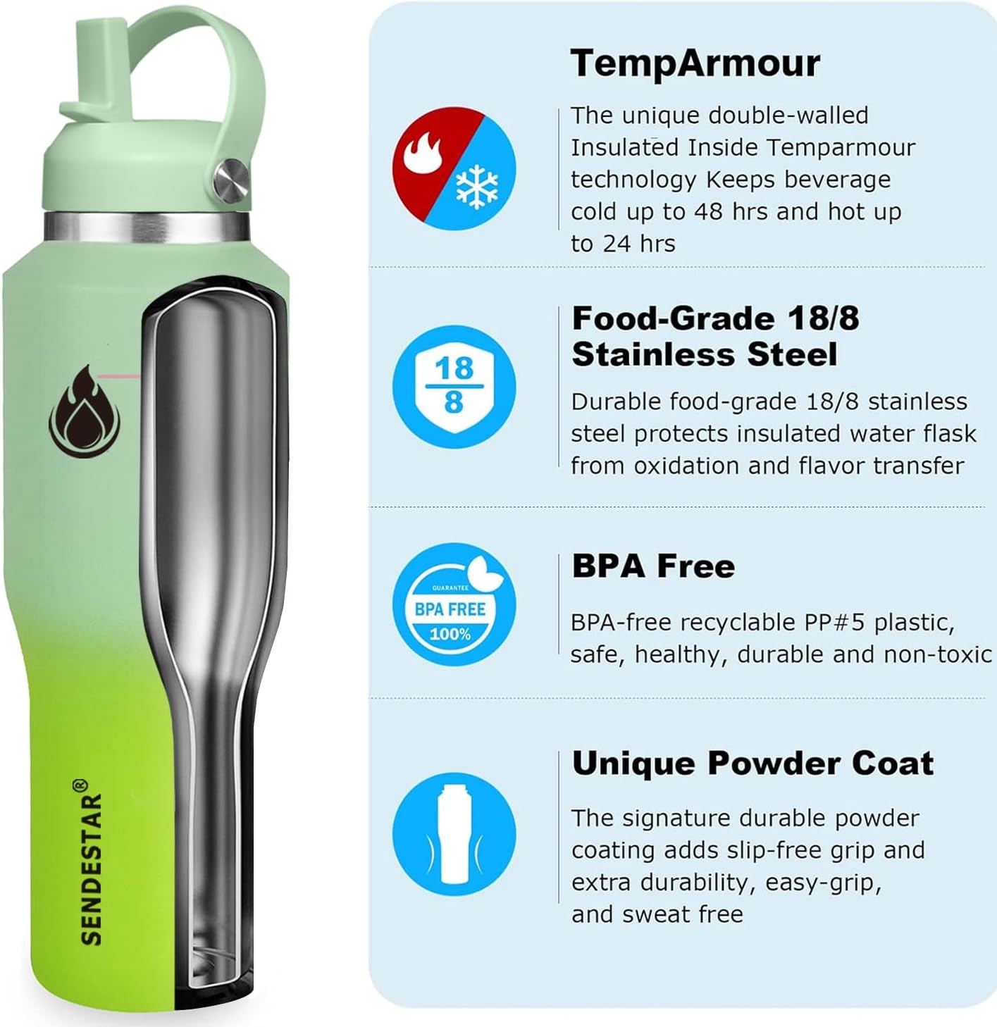 SENDESTAR 40oz Water Bottle Wide Mouth Stainless Steel Vacuum Insulated Double Wall with Straw Lids Fit in Any Car Cup Holder