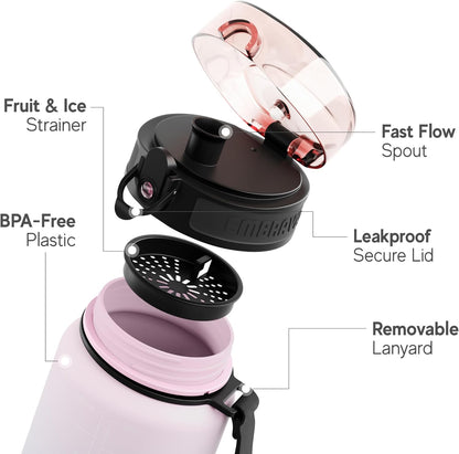 Embrava Sports Water Bottle 32oz - Fast Flow Flip Top Lid - BPA & BPS Free Leakproof Reusable - Lightweight Non-Toxic Tritan Plastic 1 Liter - Gym Hiking Office School Travel