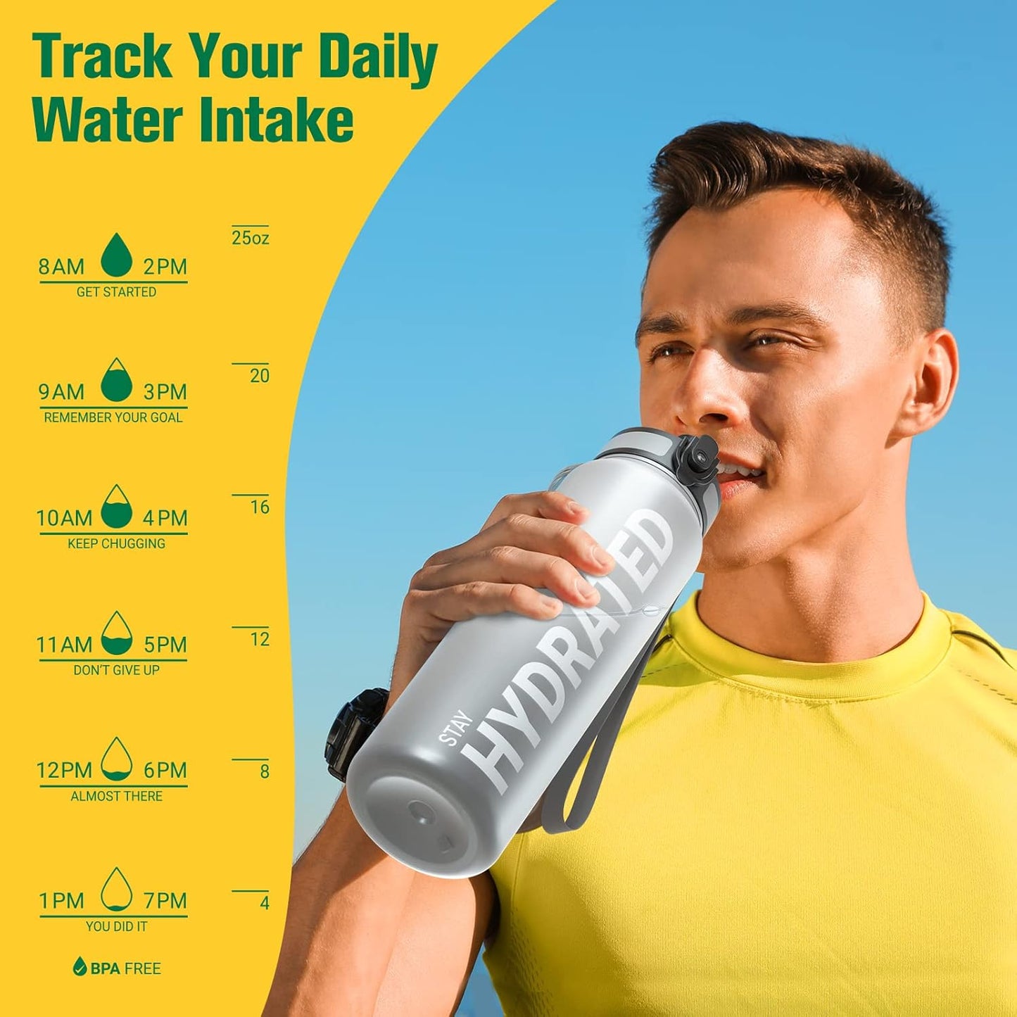Sahara Sailor Water Bottle 32oz, Durable and Leakproof Water Bottles Motivational with Time Marker, Tritan, BPA Free, Wide Mouth with Easy Clean Brush for Gym, Travel, Home, School, Office (1 Bottle)