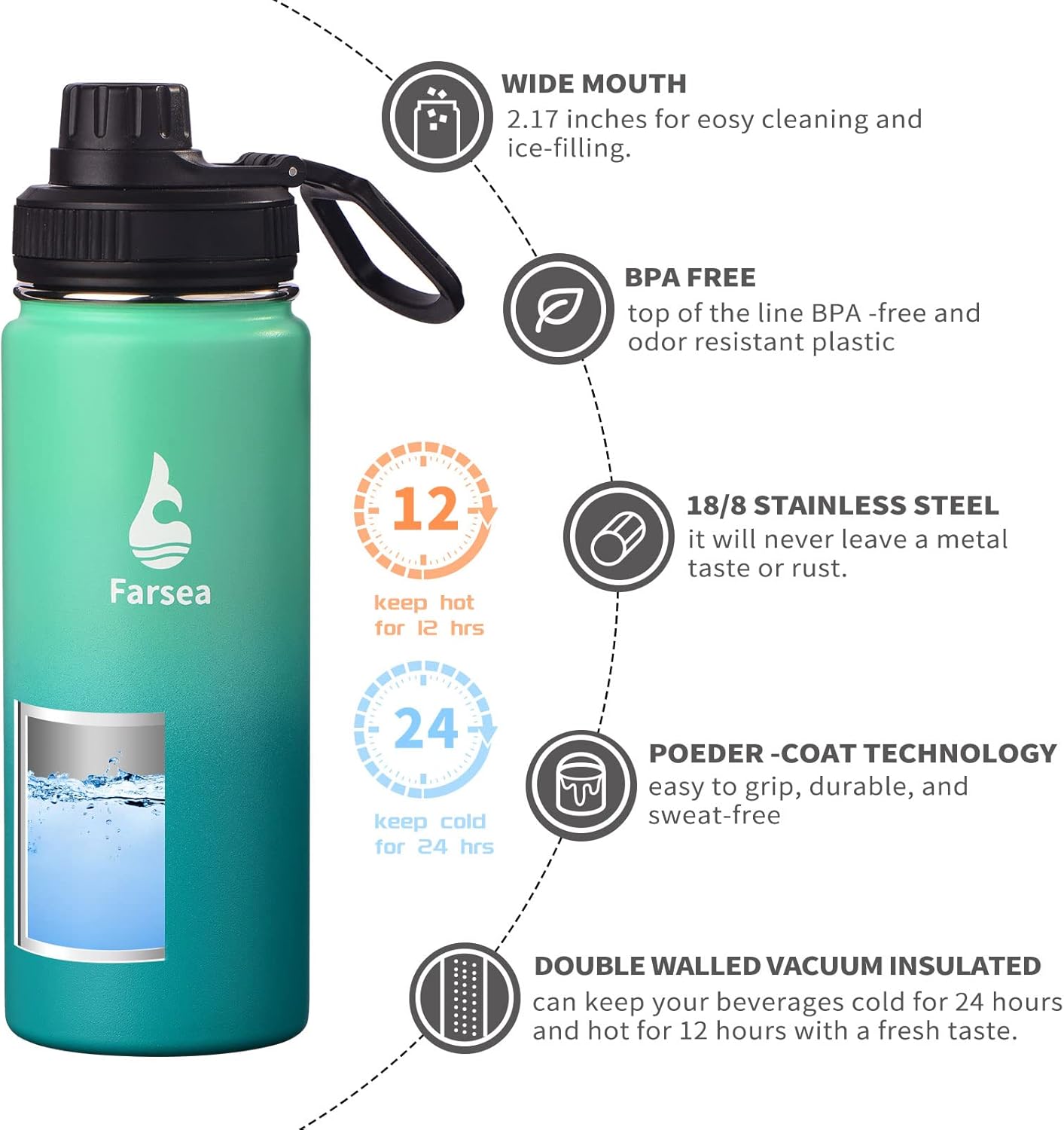 Farsea Insulated Water Bottle With Paracord Handle, Protective Silicone Boot and 2 Lids (Straw Lid & Spout Lid), Stainless Steel Water Bottle Wide Mouth, Double Wall Sweat-Proof BPA-Free, 24 oz