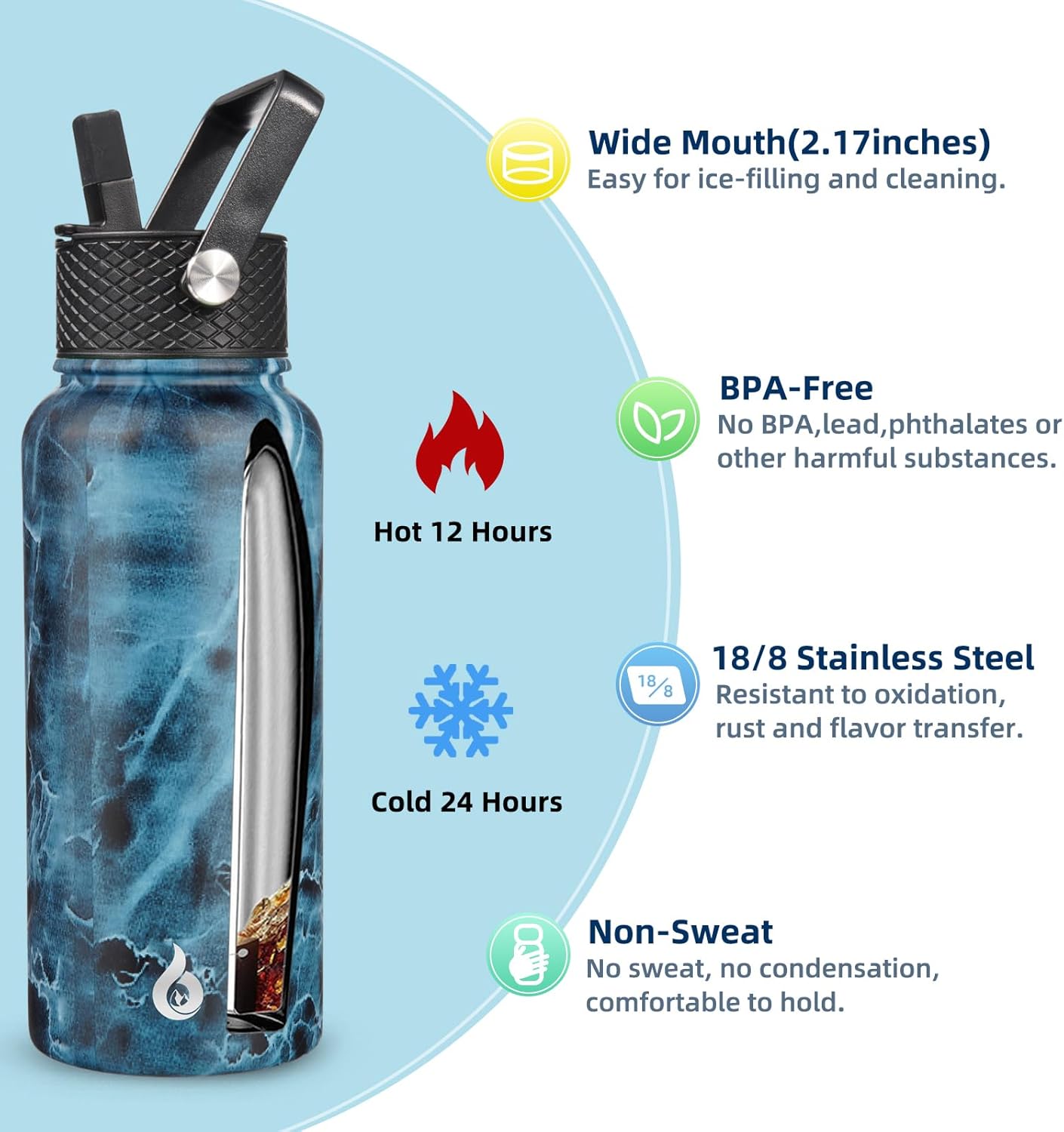 BJPKPK Insulated Water Bottles with Straw Lid, 40oz Stainless Steel Water Bottles with 3 Lids, BPA Free Leakproof Thermo, Tumblers, Cups for Sports, Gym- Midnight - Colors B