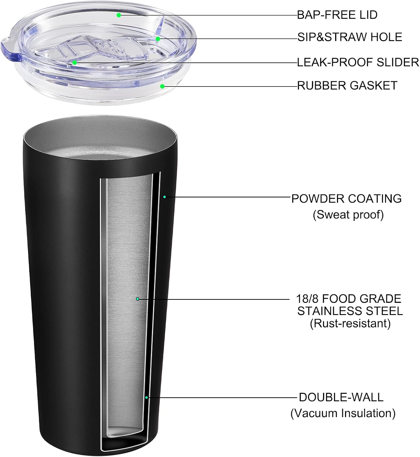 VEGOND 20oz Tumbler Bulk with Lid and Straw 1 Pack, Stainless Steel Vacuum Insulated Tumbler, Double Wall Coffee Cup Travel Mug, River Green