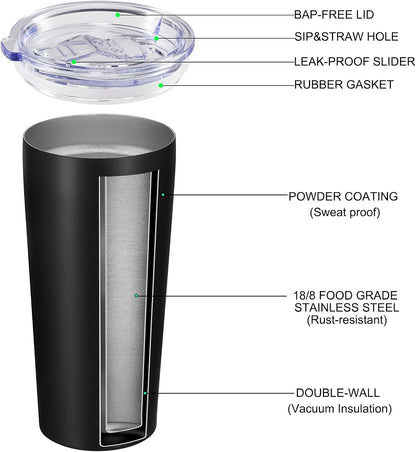 VEGOND 20oz Tumbler Bulk with Lid and Straw 1 Pack, Stainless Steel Vacuum Insulated Tumbler, Double Wall Coffee Cup Travel Mug, River Green