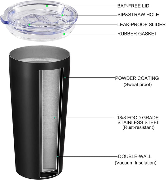 VEGOND 20oz Tumbler Bulk with Lid and Straw 1 Pack, Stainless Steel Vacuum Insulated Tumbler, Double Wall Coffee Cup Travel Mug, River Green