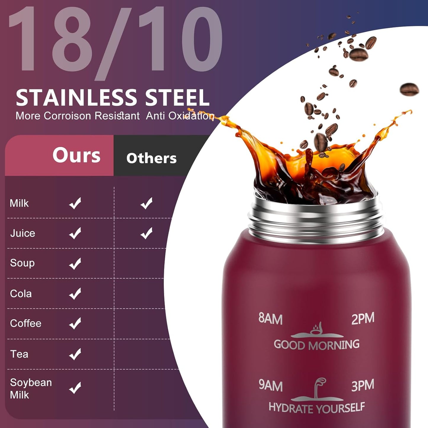 SLUXKE 24oz Insulated Water Bottle 18/10 Stainless Steel with 2Lids(Straw Lid& Spout Lids), 700ml Double Wall Vacuum Water Bottle with Handle Keep Cold and Hot for Men, Women & Kids PURPLE PINK