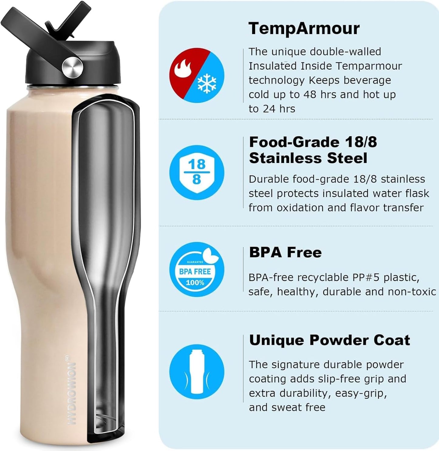 HYDROWION 32oz Stainless Steel Water Bottle(Cold for 48 Hrs, Hot for 24 Hrs),Double Wall Vacuum Insulated Water Bottle with Straw Lid, Spout Lid and Flex Cap, Fit in Any Car Cup Holder,Black