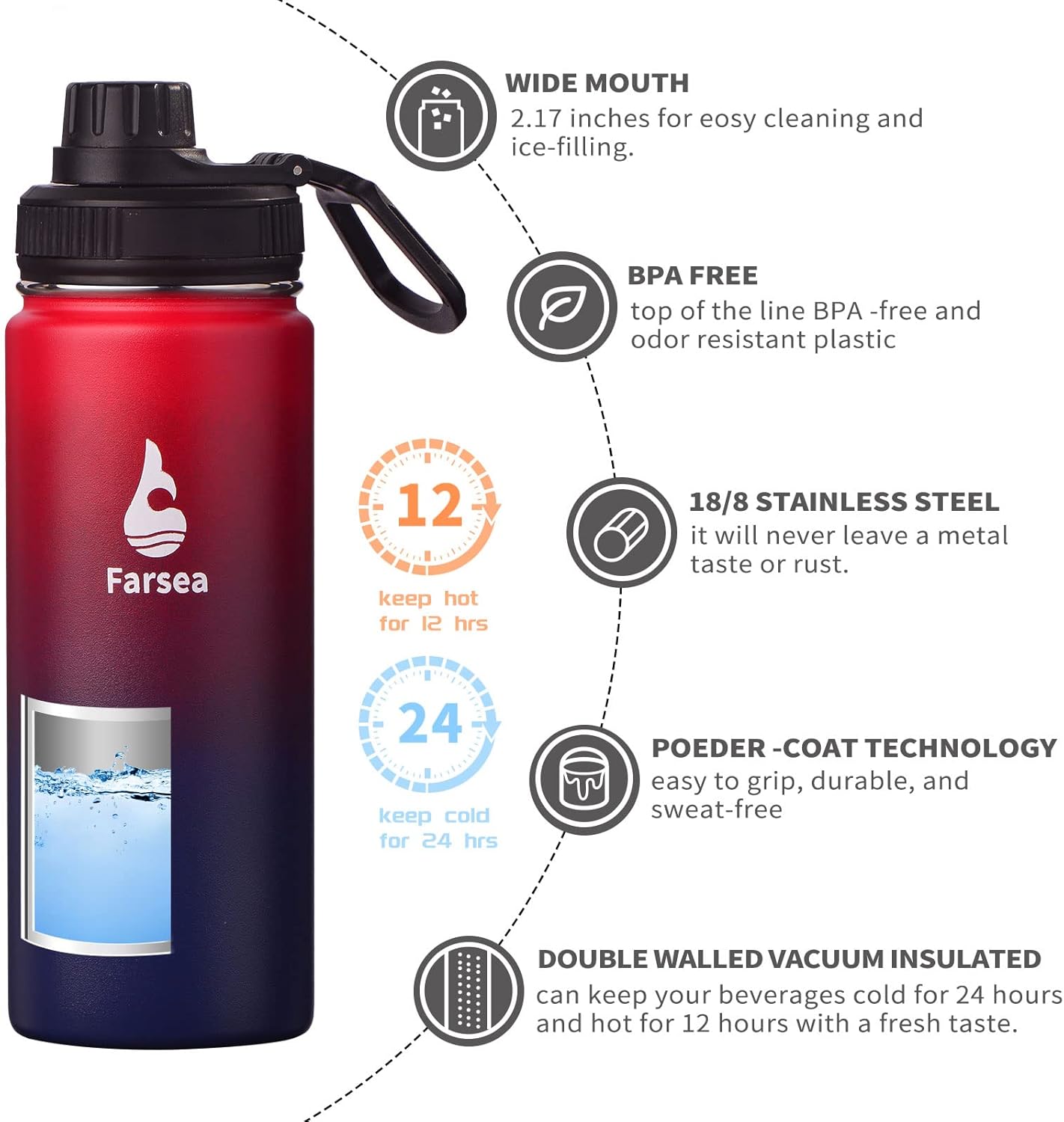 Farsea Insulated Water Bottle With Paracord Handle, Protective Silicone Boot and 2 Lids (Straw Lid & Spout Lid), Stainless Steel Water Bottle Wide Mouth, Double Wall Sweat-Proof BPA-Free, 24 oz