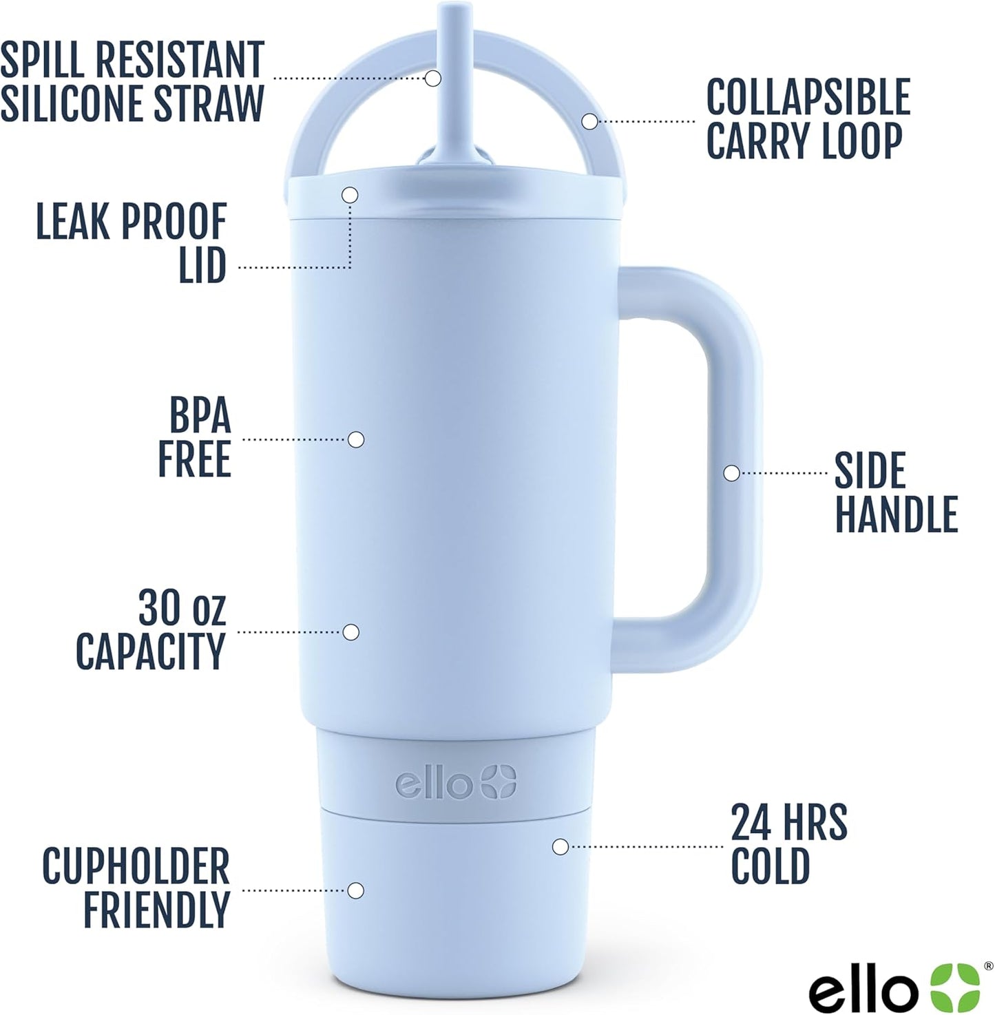 Ello Port 40oz Tumbler with Carry Loop & Integrated Handle, Vacuum Insulated Stainless Steel Reusable Water Bottle, Travel Mug with Leak Proof Lid & Straw, Perfect for Iced Coffee & Tea, White