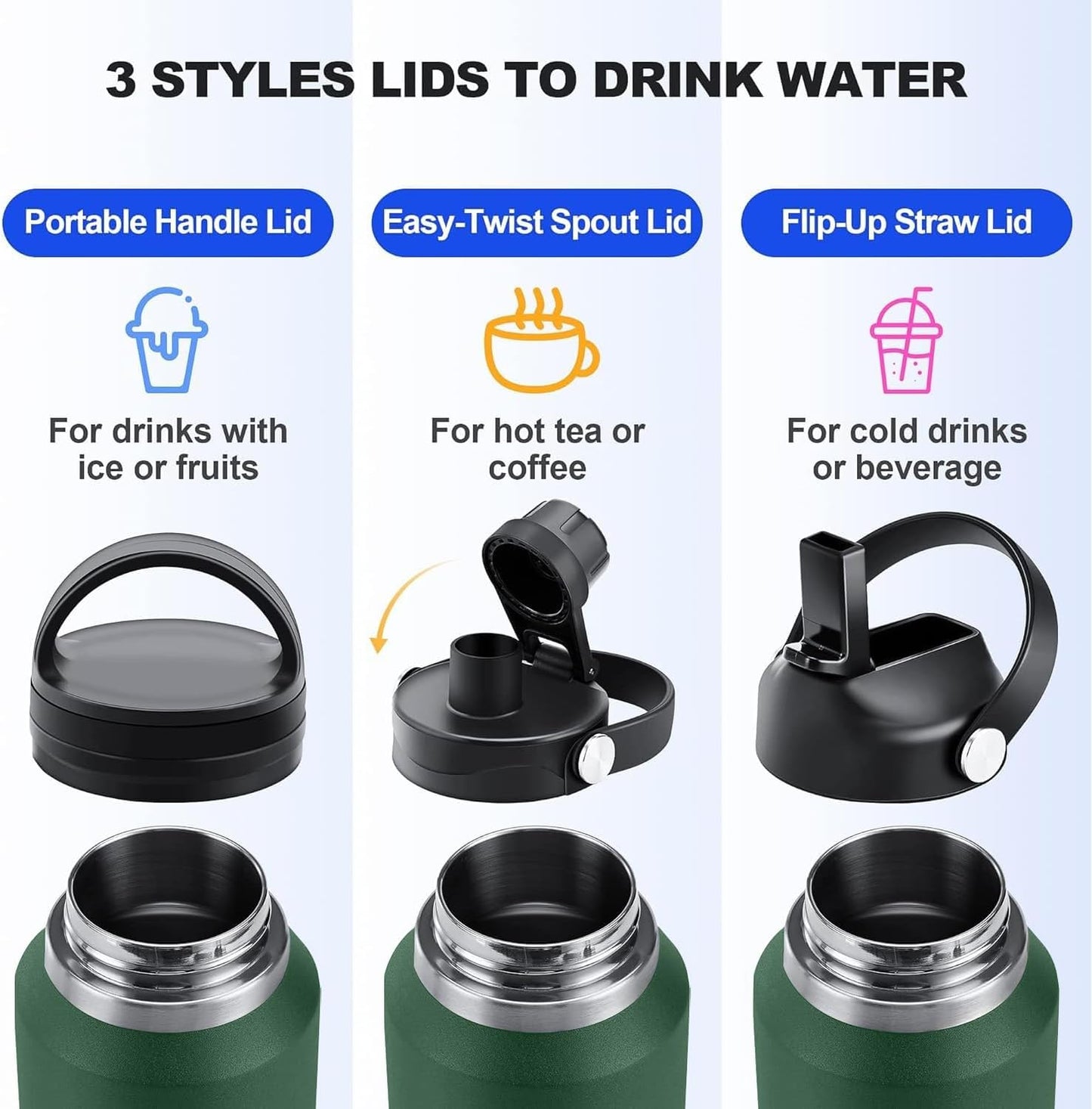 SENDESTAR 40oz Water Bottle Wide Mouth Stainless Steel Vacuum Insulated Double Wall with Straw Lids Fit in Any Car Cup Holder