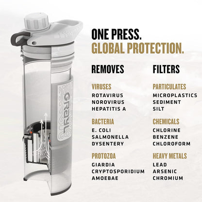 GRAYL GeoPress 24 oz Water Purifier Bottle - Filter for Hiking, Camping, Survival, Travel (Bali Blue)