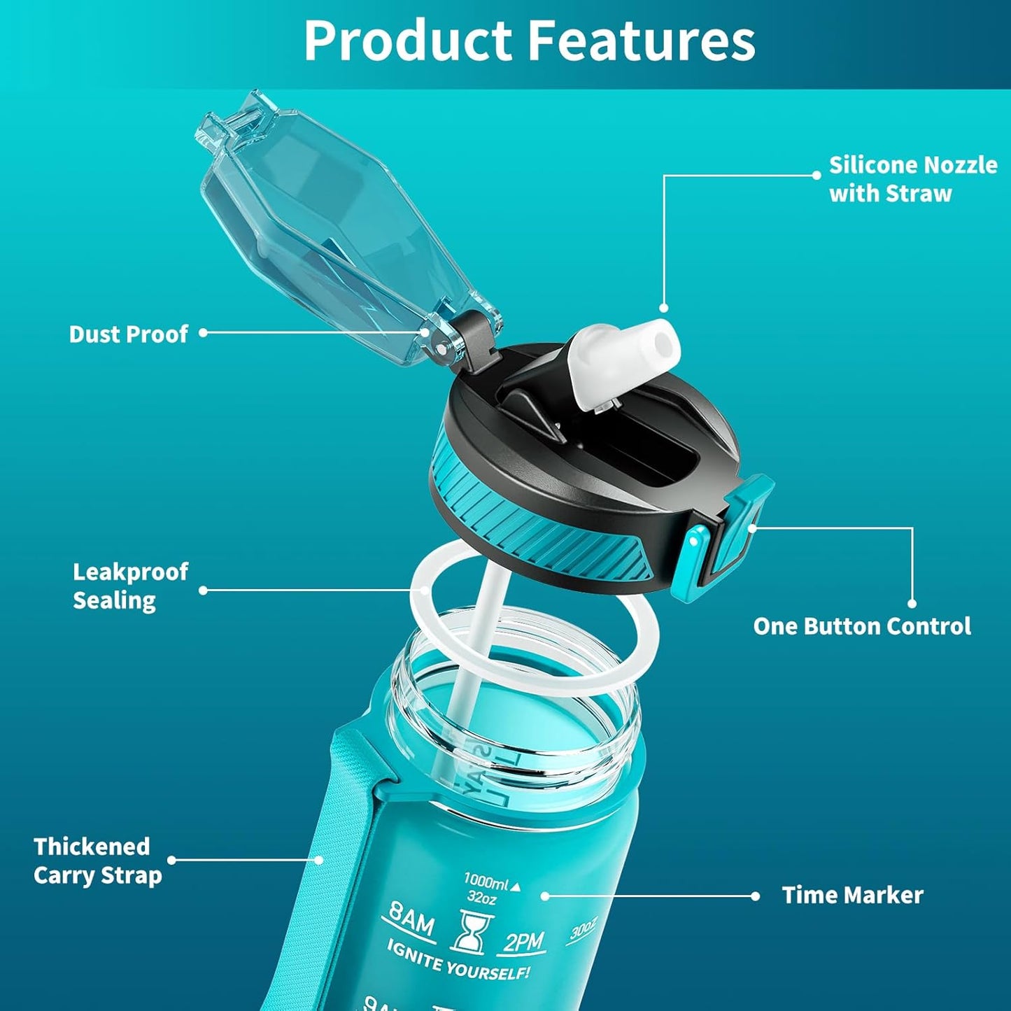 QLUR Water Bottle with Straw, 32oz Motivational Water Bottles with Time Marker to Drink, Tritan BPA Free, 1L Sports Water Bottle with Carry Strap LeakProof for Women Gym Fitness Outdoor (1 Pack)