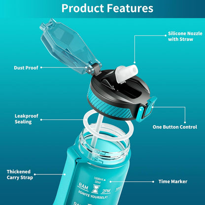 QLUR Water Bottle with Straw, 32oz Motivational Water Bottles with Time Marker to Drink, Tritan BPA Free, 1L Sports Water Bottle with Carry Strap LeakProof for Women Gym Fitness Outdoor (1 Pack)