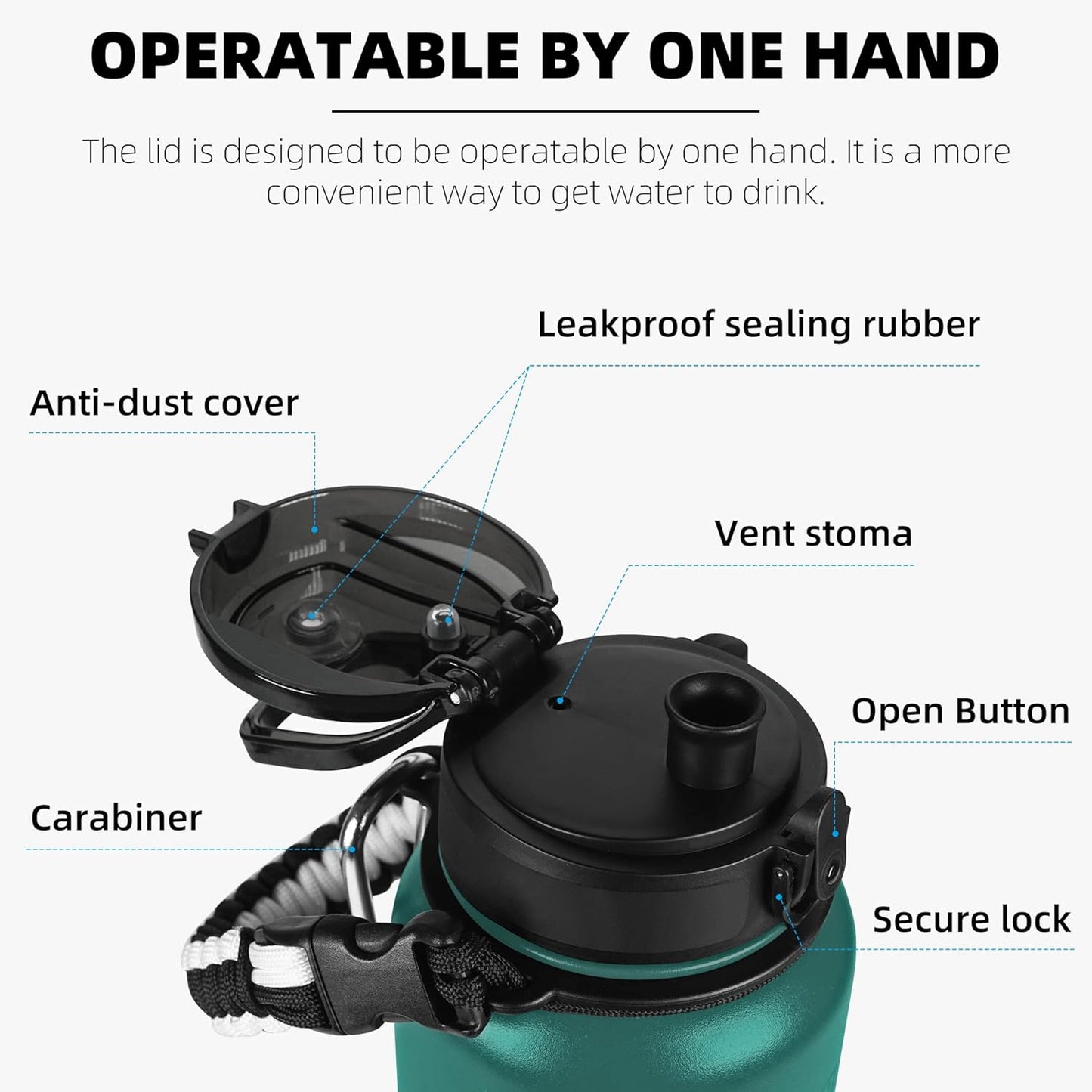 Fanhaw 20 oz Insulated Stainless Steel Water Bottle with Anti-Dust Chug Lid, Leakproof Vacuum Metal Everyday Use Bottle for Kids, Teens & Adults, Back to School Essentials (Green Blue)