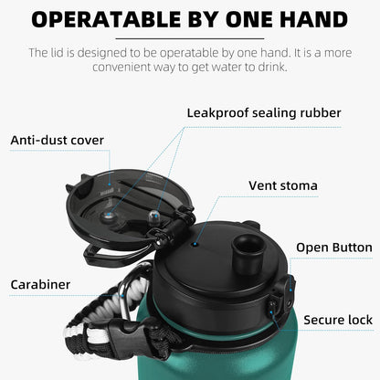 Fanhaw 20 oz Insulated Stainless Steel Water Bottle with Anti-Dust Chug Lid, Leakproof Vacuum Metal Everyday Use Bottle for Kids, Teens & Adults, Back to School Essentials (Green Blue)