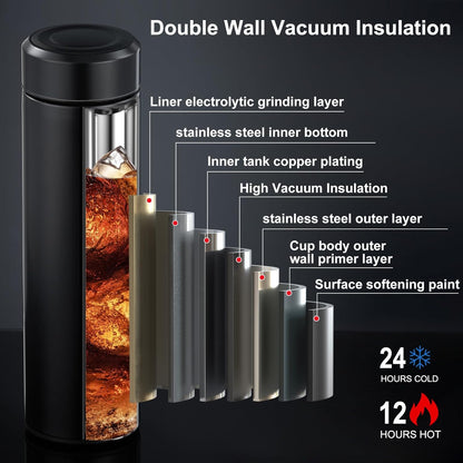 PARACITY Insulated Water Bottle,15 oz Stainless Steel Thermo, Double Wall Vacuum Water Bottle, Metal Water Bottle Keeps Hot for 12 Hrs, Cold for 24 Hrs, for Coffee, Drinks
