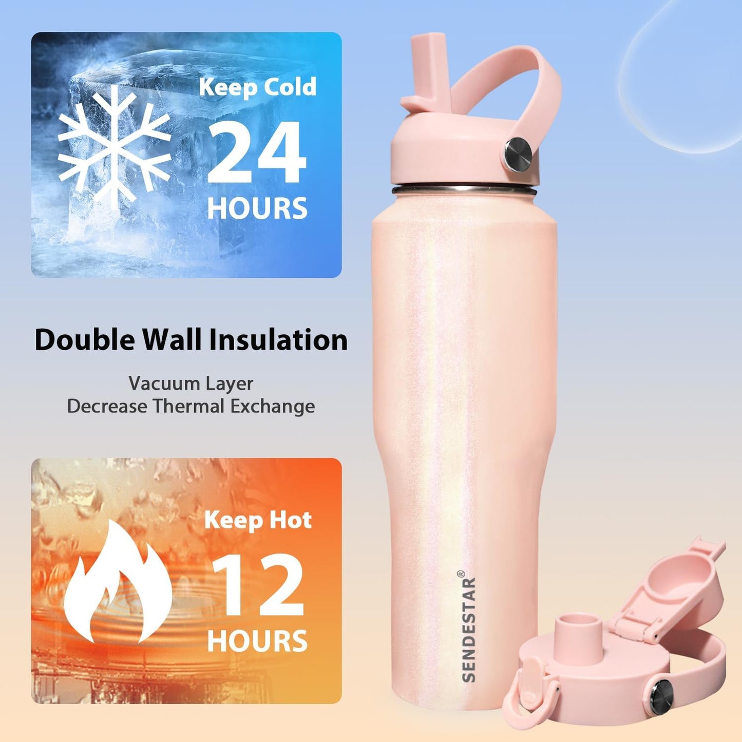 SENDESTAR 40oz Water Bottle Wide Mouth Stainless Steel Vacuum Insulated Double Wall with Straw Lids Fit in Any Car Cup Holder