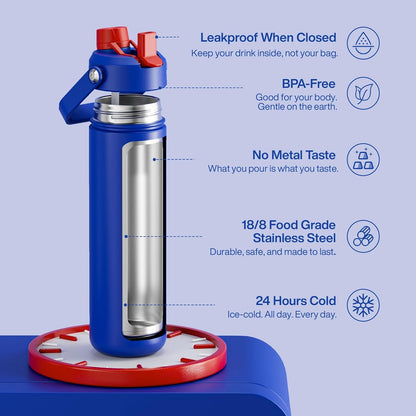 ENCOOL Insulated Water Bottle with Straw Stainless Steel Water Bottle, Leak-Proof, BPA-Free, Double Wall Vacuum Keeps Cold for 24 Hours for Sports, Travel, School (26 oz, Cotton Candy) - Colors D