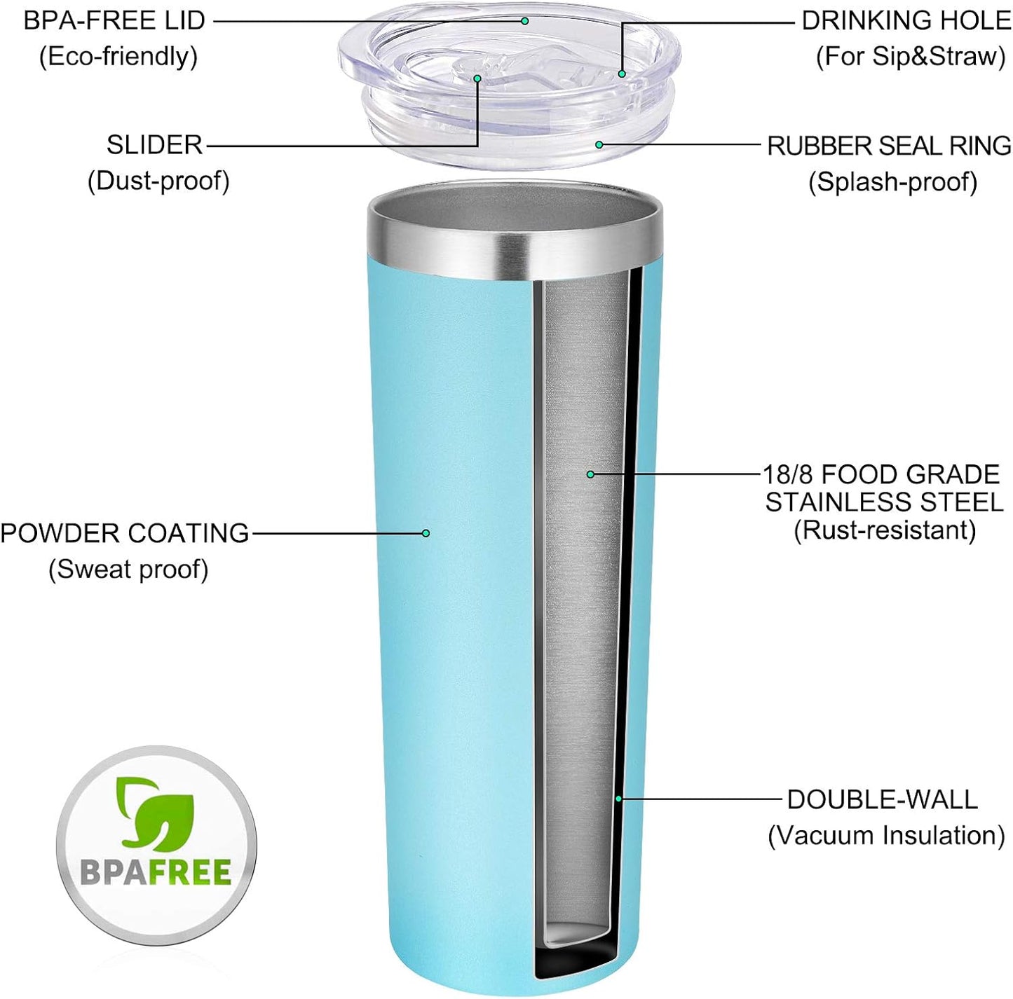 VEGOND Stainless Steel Skinny Tumbler, 20 oz Vacuum Insulated Tumbler with Lid and Straw, Double Wall Coffee Cup, Travel Mug for Cold Hot Drinks, Light Pink 1 Pack