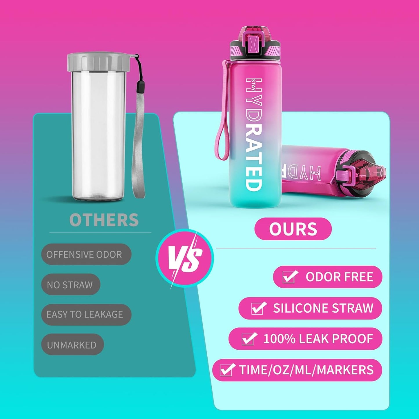 QLUR Water Bottle with Straw, 32oz Motivational Water Bottles with Time Marker to Drink, Tritan BPA Free, 1L Sports Water Bottle with Carry Strap LeakProof for Women Gym Fitness Outdoor (1 Pack)