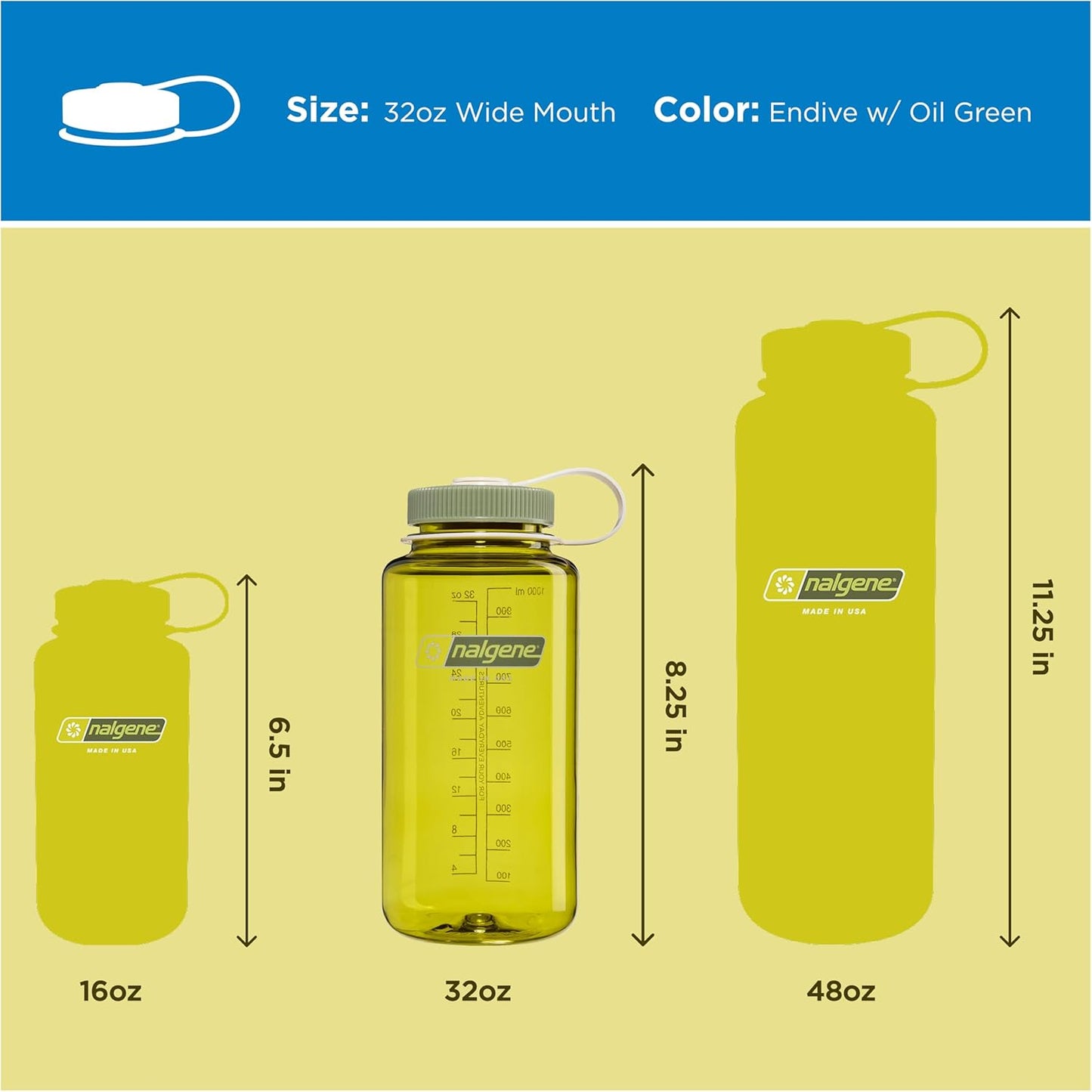 Nalgene 32 oz Wide Mouth Water Bottle | BPA-Free, Durable & Leak Proof, Lightweight Bottle for Hiking & Gym, Work & Travel