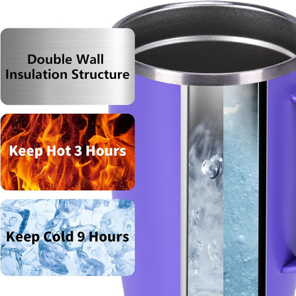 Trwcrt 19oz Insulated Coffee Mug with Handle, Double Wall Vacuum Stainless Steel Travel Coffee Tumbler, Blue
