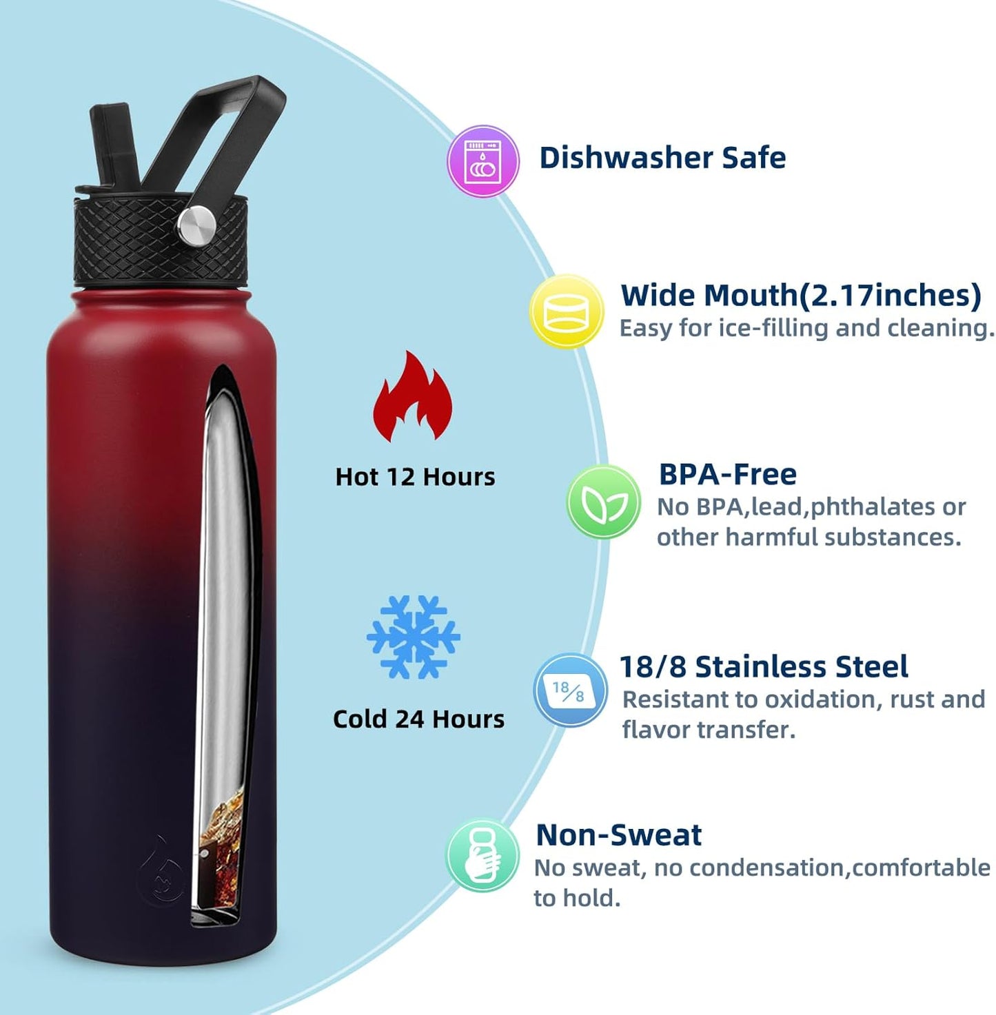 BJPKPK Insulated Water Bottles with Straw Lid, 40oz Stainless Steel Water Bottles with 3 Lids, BPA Free Leakproof Thermo, Tumblers, Cups for Sports, Gym- Midnight - Colors A